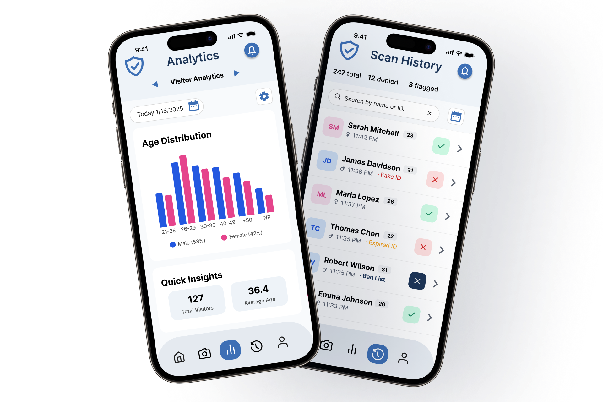 AgeShield analytics dashboard showing visitor insights and scan history